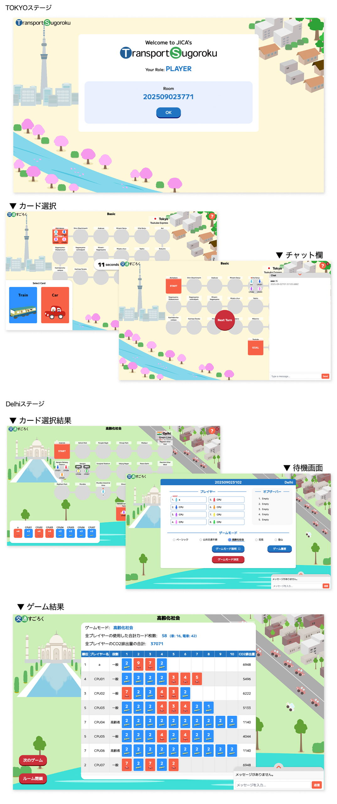 交通すごろくの参考画像