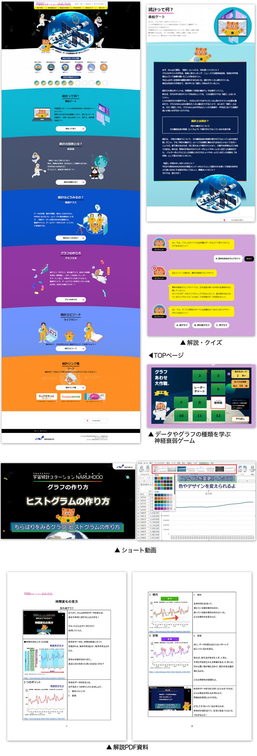 宇宙統計ステーションNARUHODOの参考画像
